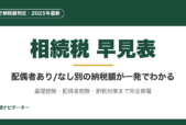相続税早見表で配偶者あり・なし別、子の人数別、遺産総額別の納税額が5秒でわかる完全版。基礎控除・配偶者控除の計算、申告要否の判定、節税対策まで完全解説。