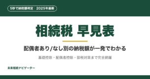 相続税早見表で配偶者あり・なし別、子の人数別、遺産総額別の納税額が5秒でわかる完全版。基礎控除・配偶者控除の計算、申告要否の判定、節税対策まで完全解説。